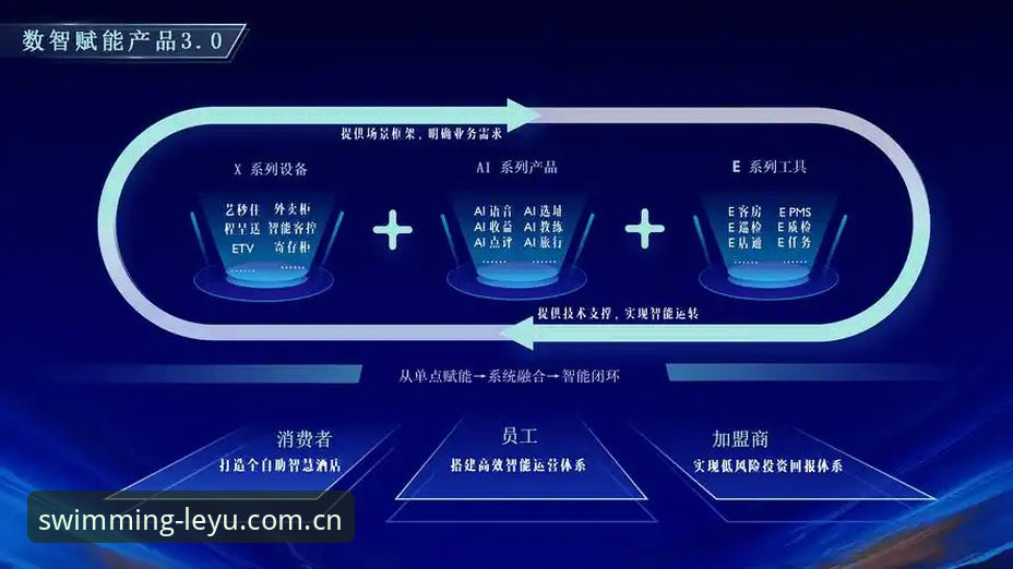 界面更新背后：用户习惯正在重塑行业标准