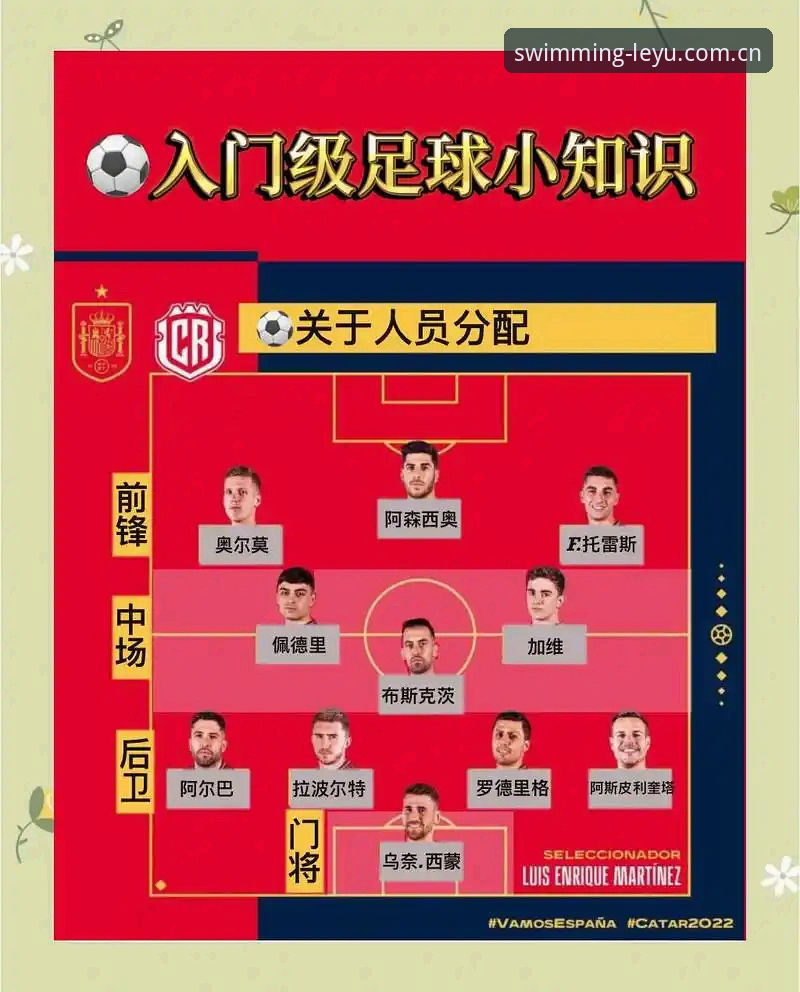 世界杯裁判规则深度分析：从“捂嘴红牌”到“5秒球门球”，新规如何避开“撞枪口”的坑？